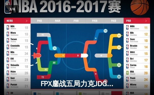FPX鏖战五局力克JDG，翔掌门霞决胜局怒砍五杀锁定季后赛席位 - 3